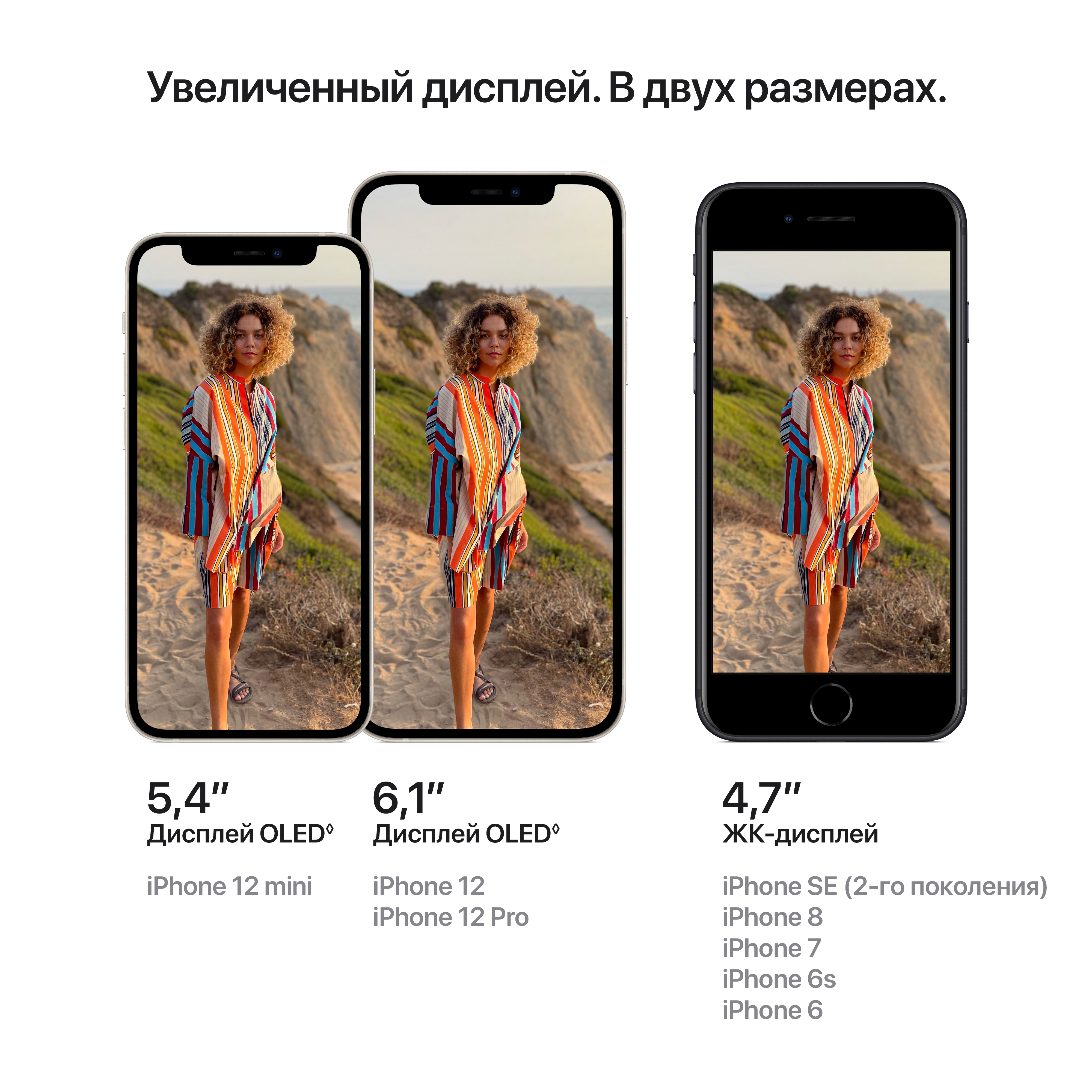 16 12 сравнение. Iphone 12 Mini 128gb. Iphone 12 Mini 64gb. Iphone 12 Mini 256gb. Apple 12 Mini 64 GB.